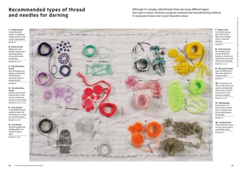 "PRE-ORDER" Beyond Darning. Hikaru Noguchi -Magazine World 61FleS1Eg9L. SL1000