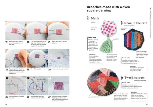 "PRE-ORDER" Beyond Darning. Hikaru Noguchi -Magazine World 61kEpyCikQL. SL1000