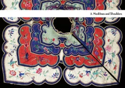 Chinese Dress In Detail (Victoria And Albert Museum), Sau Fong Chan, Sarah Duncan -Magazine World 9780500480939 IN03