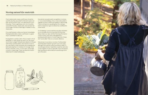 The Natural Dye Handbook: A Comprehensive Guide To Exploring Plant-Based Dyeing Techniques, Heidi Iverson -Magazine World 9781446314760 2