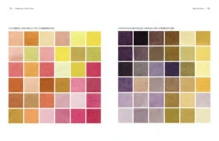 The Natural Dye Handbook: A Comprehensive Guide To Exploring Plant-Based Dyeing Techniques, Heidi Iverson 18 The Natural Dye Handbook: A Comprehensive Guide To Exploring Plant-Based Dyeing Techniques, Heidi Iverson -Magazine World 9781446314760 5