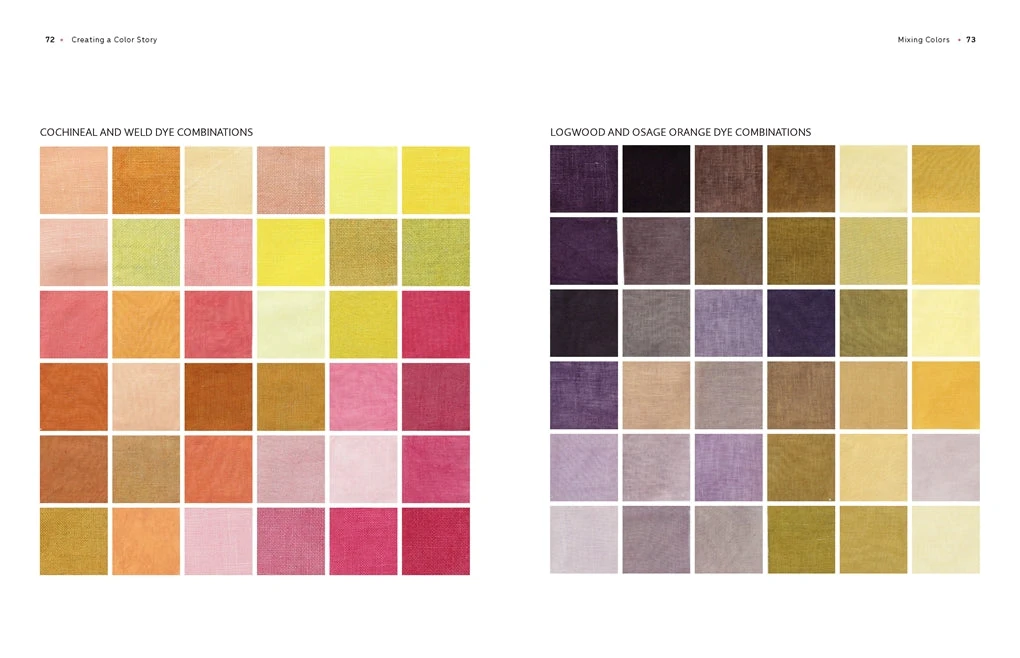 The Natural Dye Handbook: A Comprehensive Guide To Exploring Plant-Based Dyeing Techniques, Heidi Iverson 7 The Natural Dye Handbook: A Comprehensive Guide To Exploring Plant-Based Dyeing Techniques, Heidi Iverson - Image 7