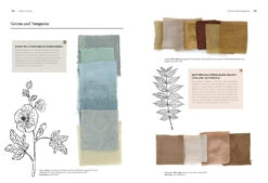 The Natural Dye Handbook: A Comprehensive Guide To Exploring Plant-Based Dyeing Techniques, Heidi Iverson 20 The Natural Dye Handbook: A Comprehensive Guide To Exploring Plant-Based Dyeing Techniques, Heidi Iverson -Magazine World 9781446314760 7