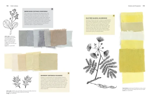 The Natural Dye Handbook: A Comprehensive Guide To Exploring Plant-Based Dyeing Techniques, Heidi Iverson -Magazine World 9781446314760 9
