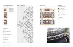 Wonder Of Wool: A Knitter's Guide To Pure Breed Sheep, Justine Lee, Jess Morency -Magazine World 9781446315453 iart09