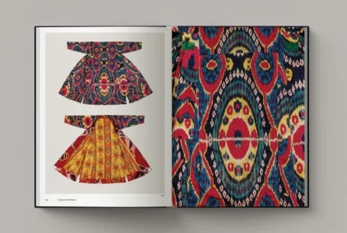 Central Asian Textiles: The Neville Kingston Collection, Snezhanna Atanova And Tereza Hejzlarová -Magazine World 9781898113881 28 6 600x403 1