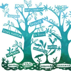 Issue 29 Français -Magazine World Francais 6