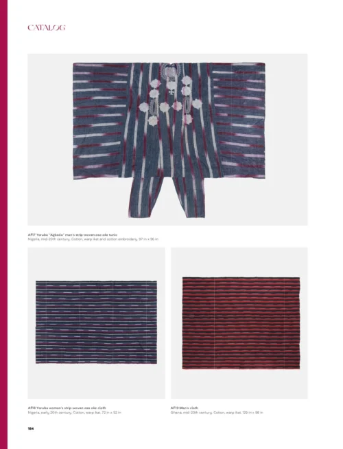 Global Ikat: Roots And Routes Of A Textile Technique, Rosemary Crill -Magazine World Ikat 11